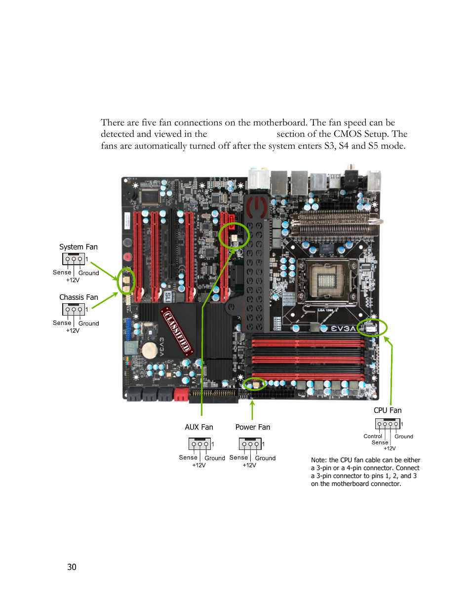 Fan connections | EVGA 170-BL-E762 User Manual | Page 28 / 84