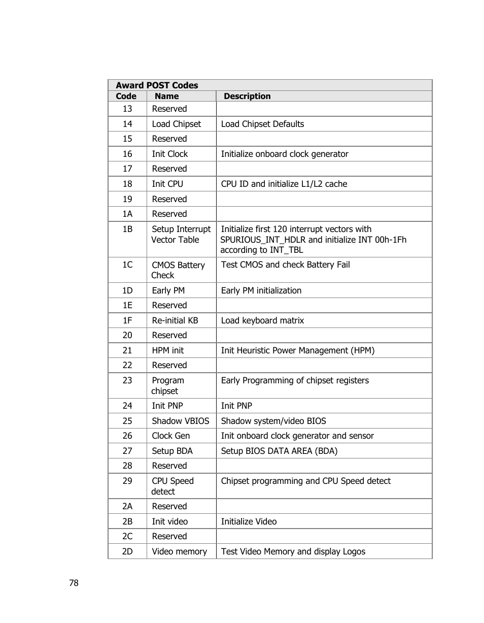 EVGA 170-BL-E762 User Manual | Page 76 / 84