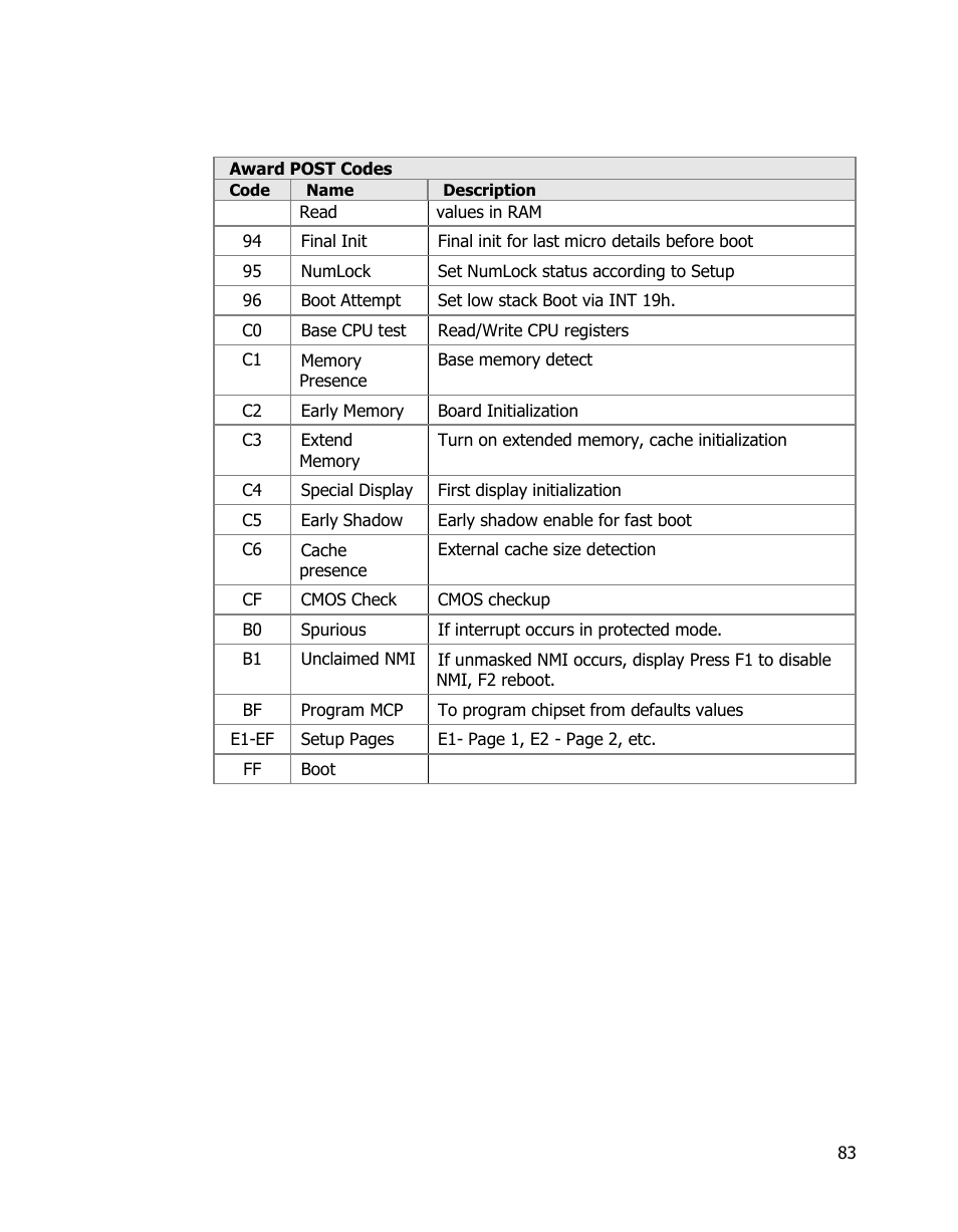 EVGA 170-BL-E762 User Manual | Page 81 / 84