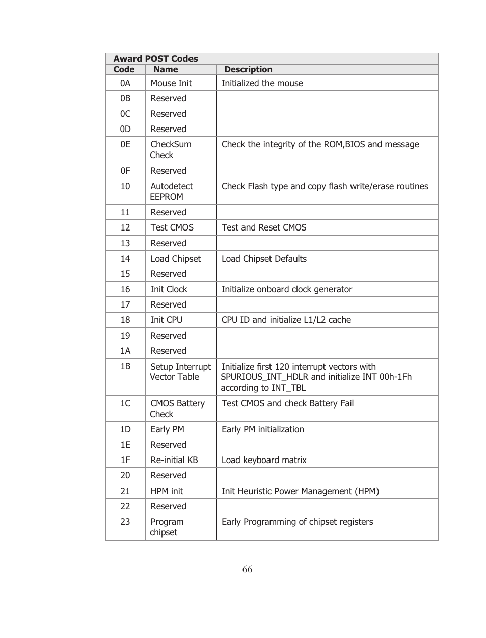 EVGA 121-BL-E756 User Manual | Page 65 / 74