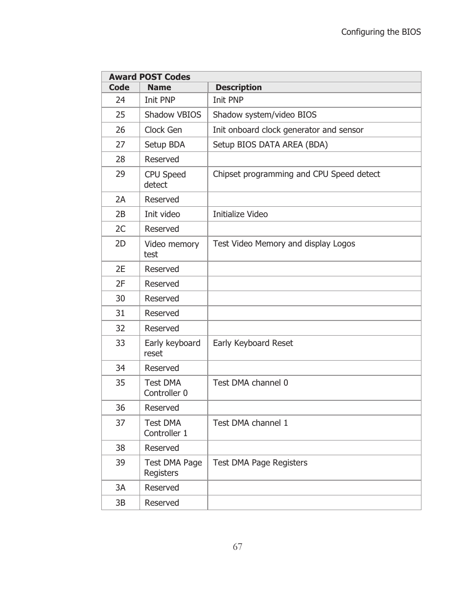 EVGA 121-BL-E756 User Manual | Page 66 / 74