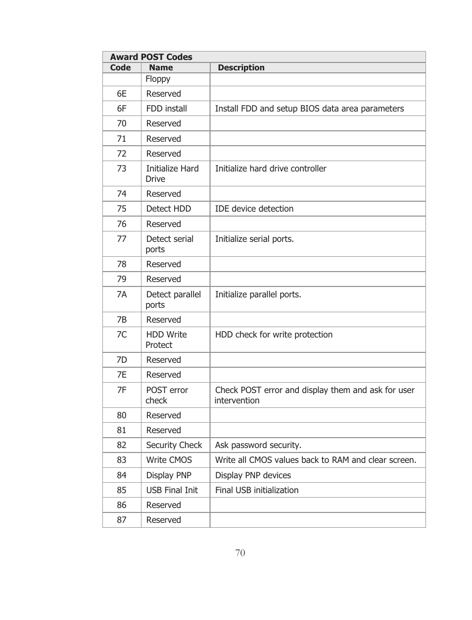 EVGA 121-BL-E756 User Manual | Page 69 / 74