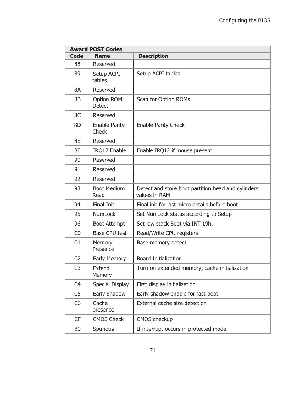 EVGA 121-BL-E756 User Manual | Page 70 / 74