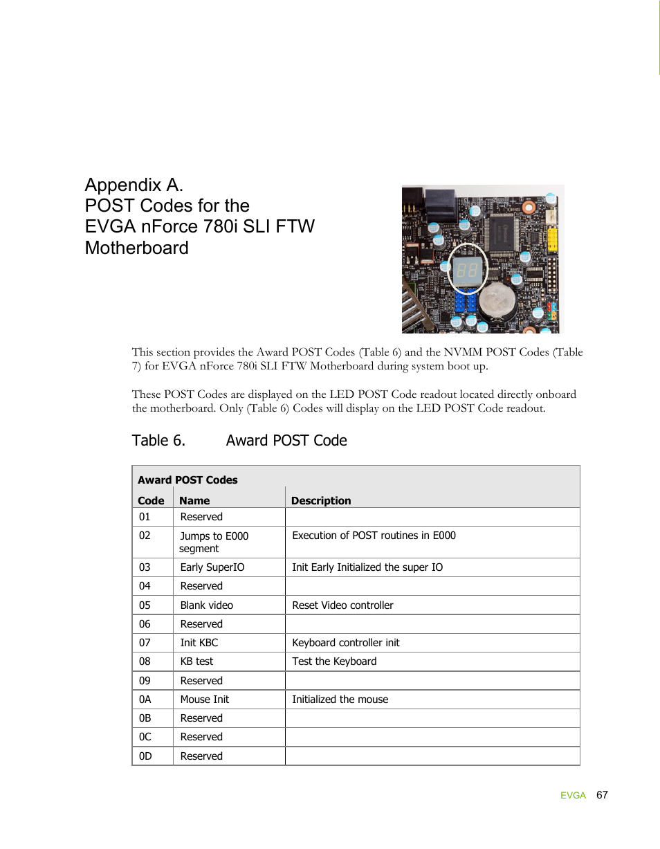 Table 6. award post code | EVGA force 132-YW-E178 User Manual | Page 78 / 85