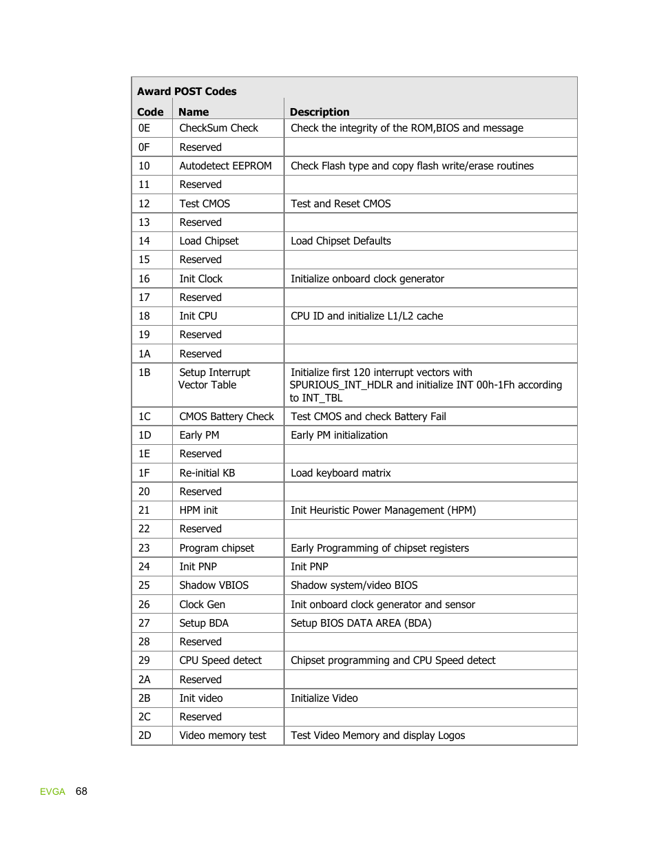 EVGA force 132-YW-E178 User Manual | Page 79 / 85