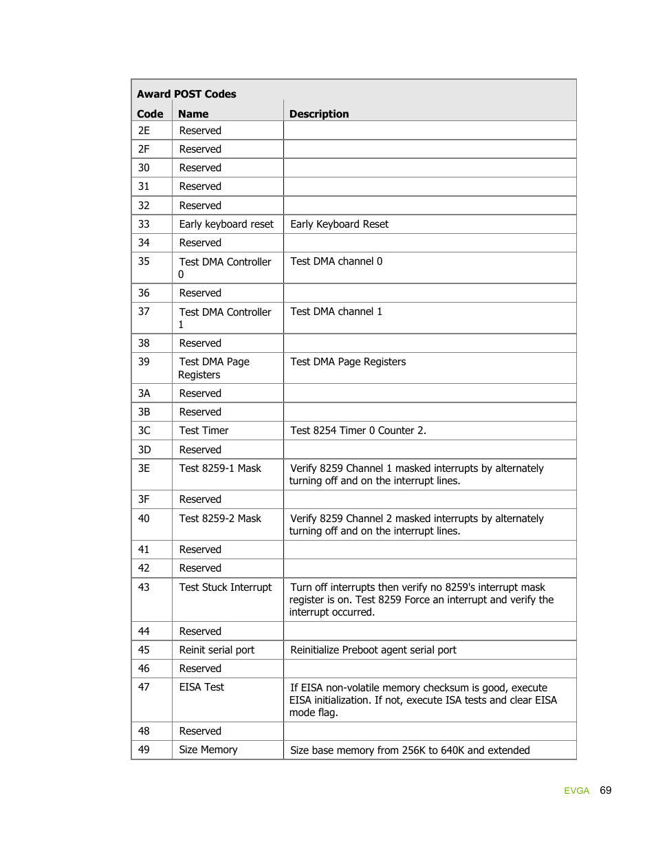 EVGA force 132-YW-E178 User Manual | Page 80 / 85