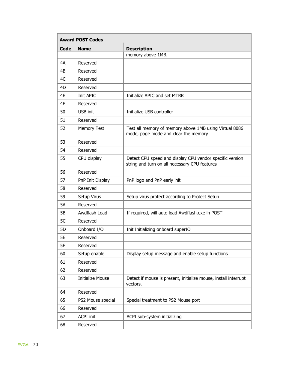 EVGA force 132-YW-E178 User Manual | Page 81 / 85