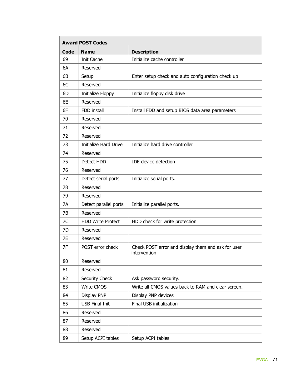 EVGA force 132-YW-E178 User Manual | Page 82 / 85