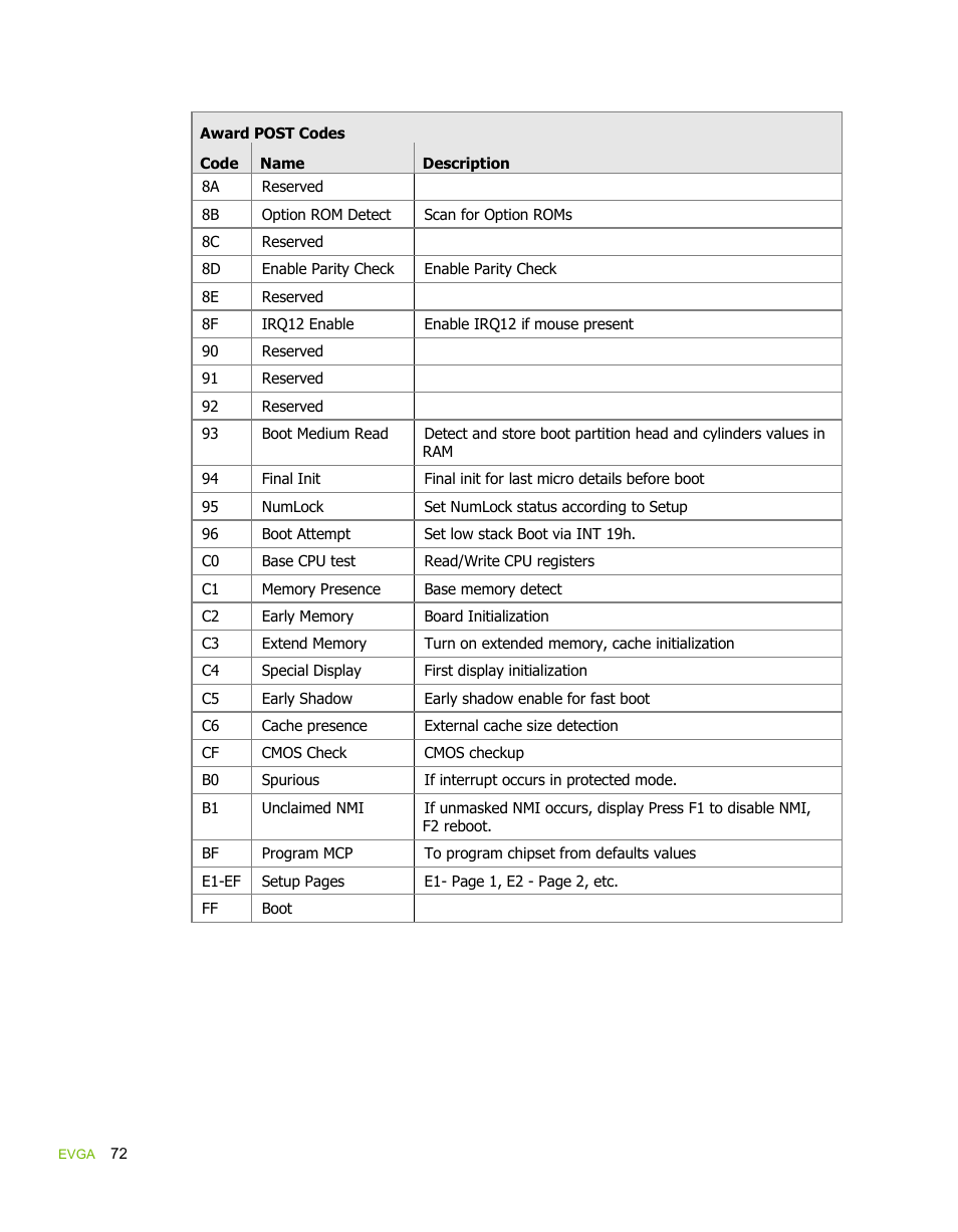 EVGA force 132-YW-E178 User Manual | Page 83 / 85