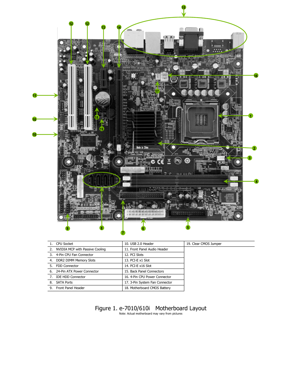 Figure, 610i mot, Therboard l | Layout | EVGA nForce 630i User Manual | Page 4 / 11