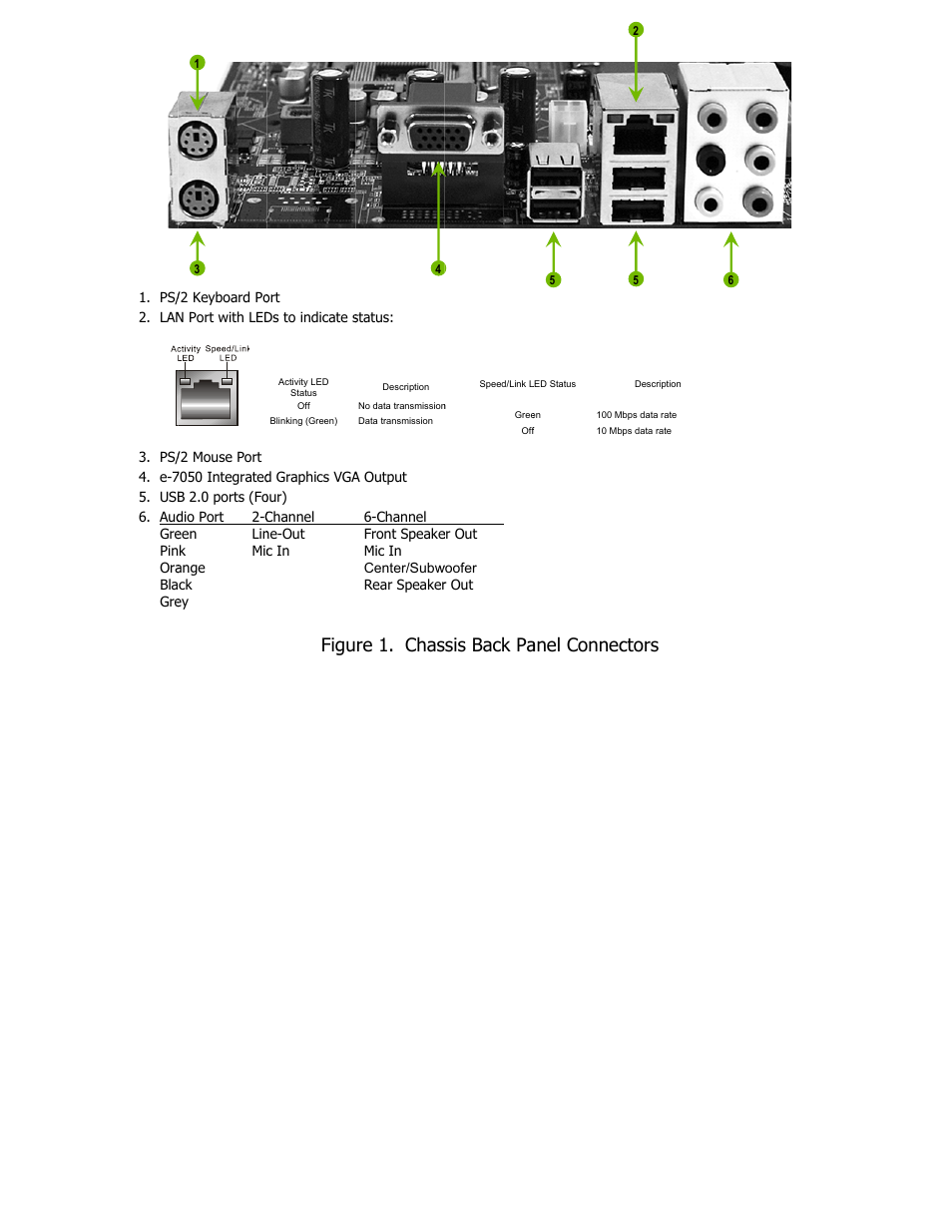 Figu, Re 1. chas, Sis back pa | Anel connec, Ctors | EVGA nForce 630i User Manual | Page 5 / 11