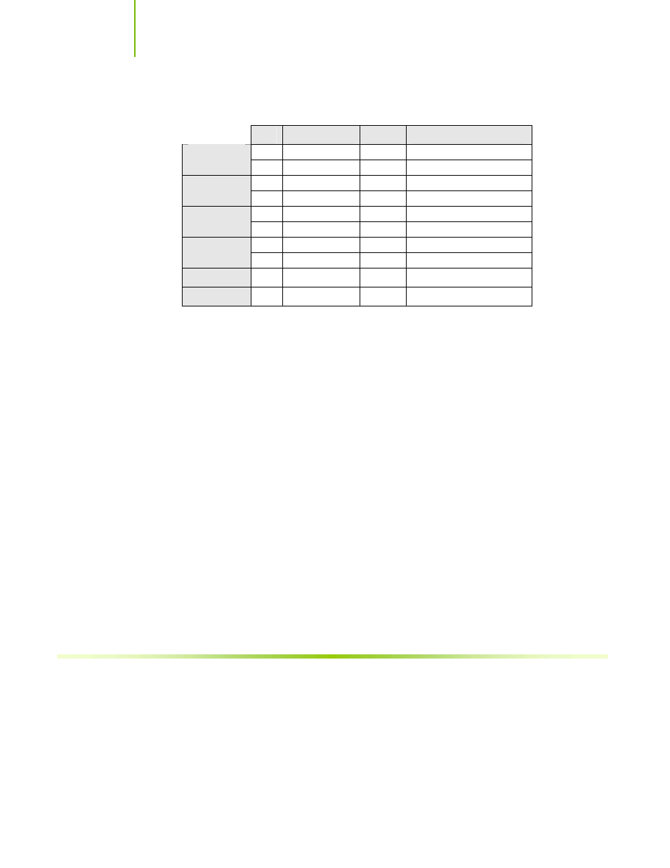 Table 2. front panel header pins | EVGA NFORCE 650I User Manual | Page 31 / 75