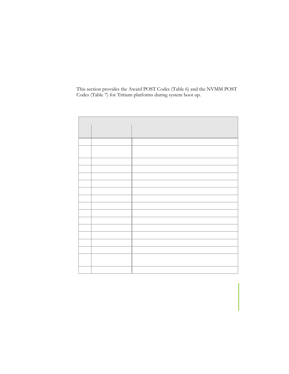 Appendix a. post codes for tritium platform, Table 6. award post code | EVGA NFORCE 780I SLI User Manual | Page 105 / 127