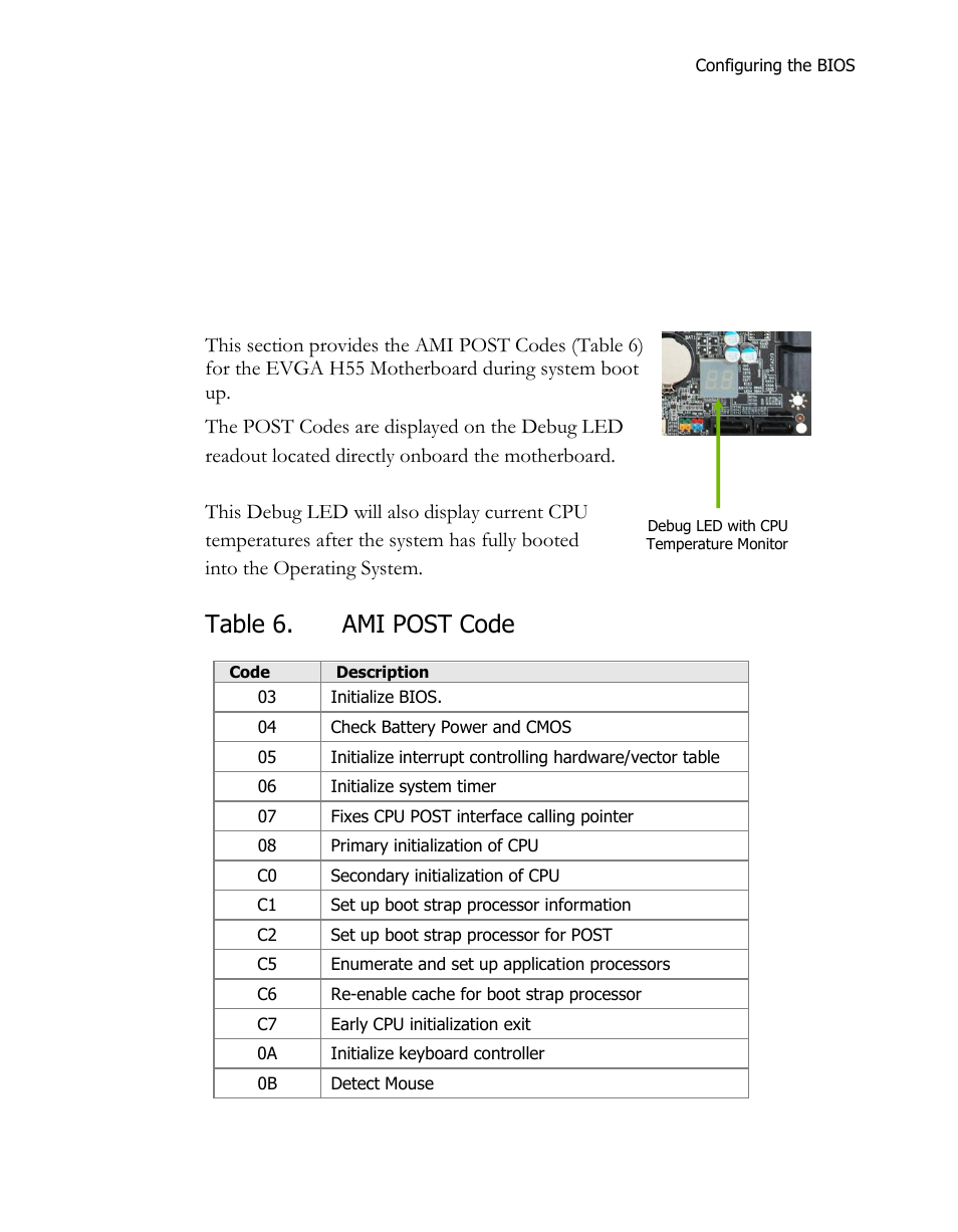 Table 6. ami post code | EVGA H55 User Manual | Page 41 / 46