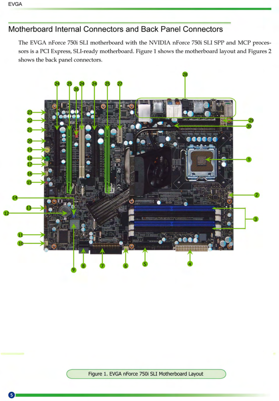 EVGA 750I SLI User Manual | Page 12 / 58