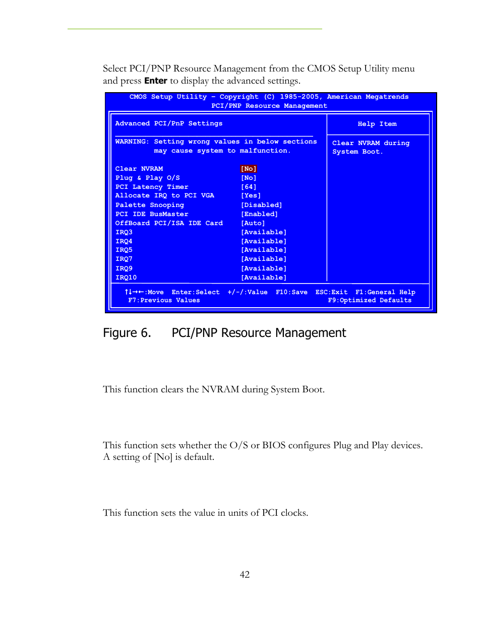 Pci/pnp resource management, Clear nvram, Plug & play o/s | Pci latency timer, Figure 6, Figure 6. pci/pnp resource management | EVGA 160-LF-E659 User Manual | Page 42 / 54