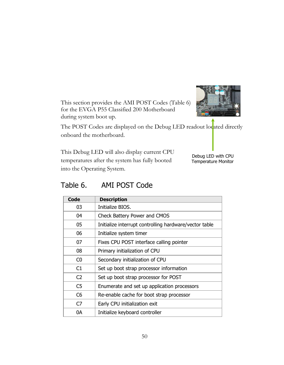 Table 6. ami post code | EVGA 160-LF-E659 User Manual | Page 50 / 54