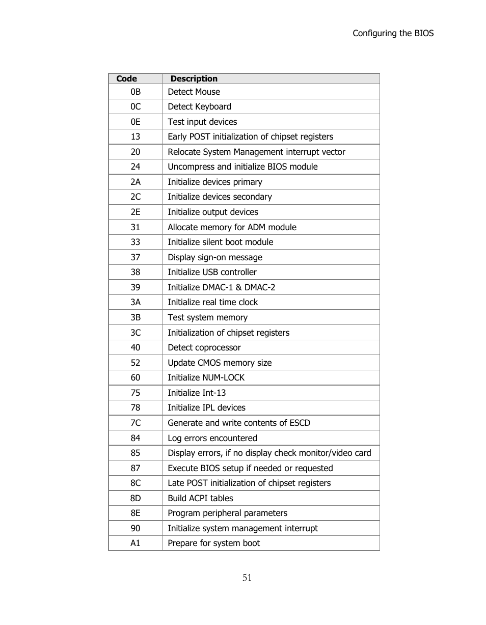 EVGA 160-LF-E659 User Manual | Page 51 / 54