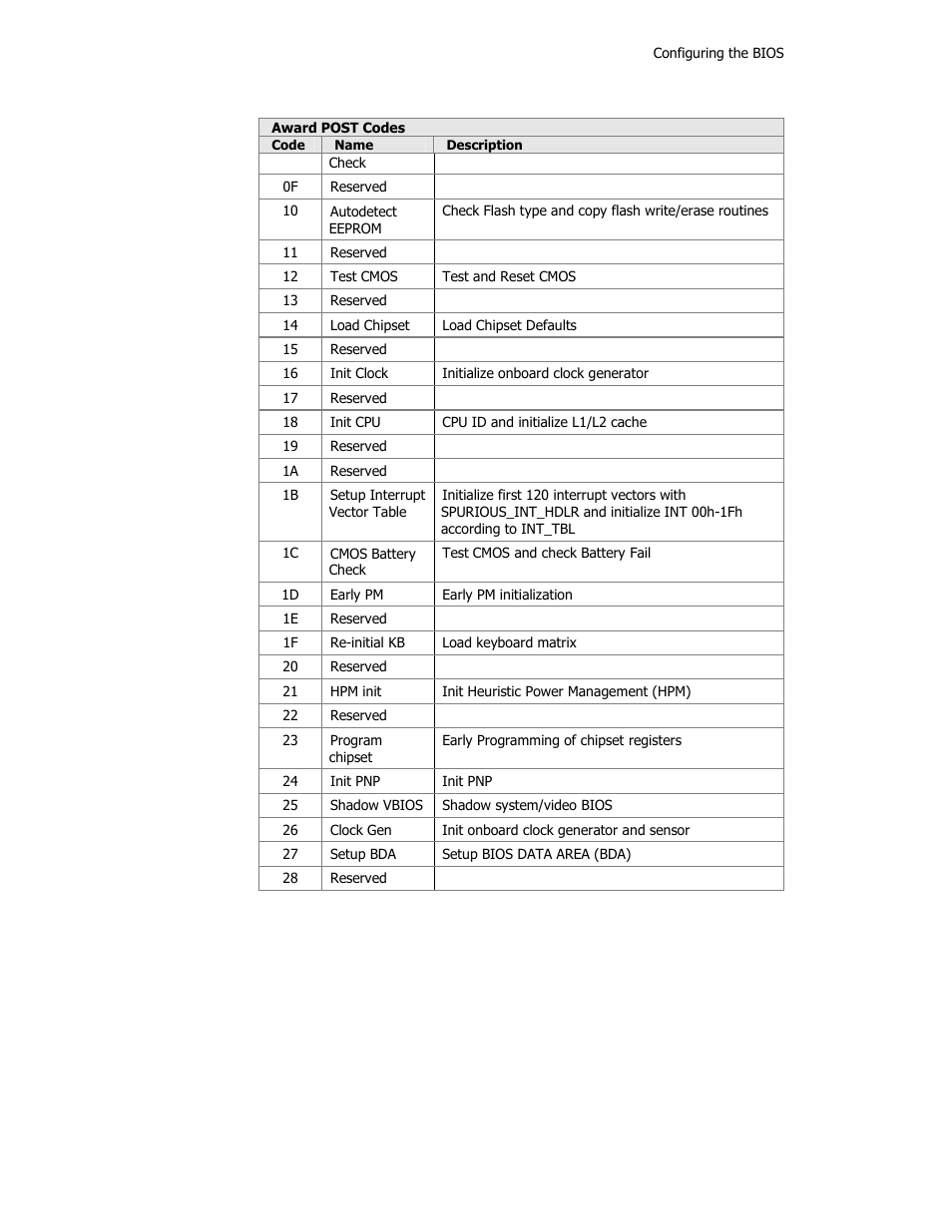 EVGA X58 3X SLI User Manual | Page 67 / 75