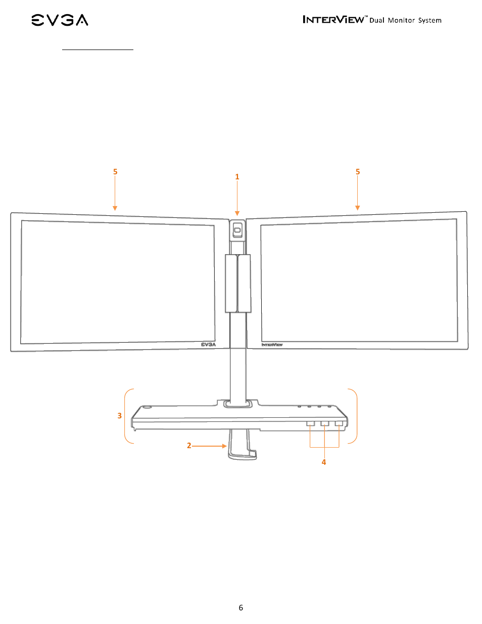 Product views | EVGA InterView 200-LM-1700 User Manual | Page 6 / 35