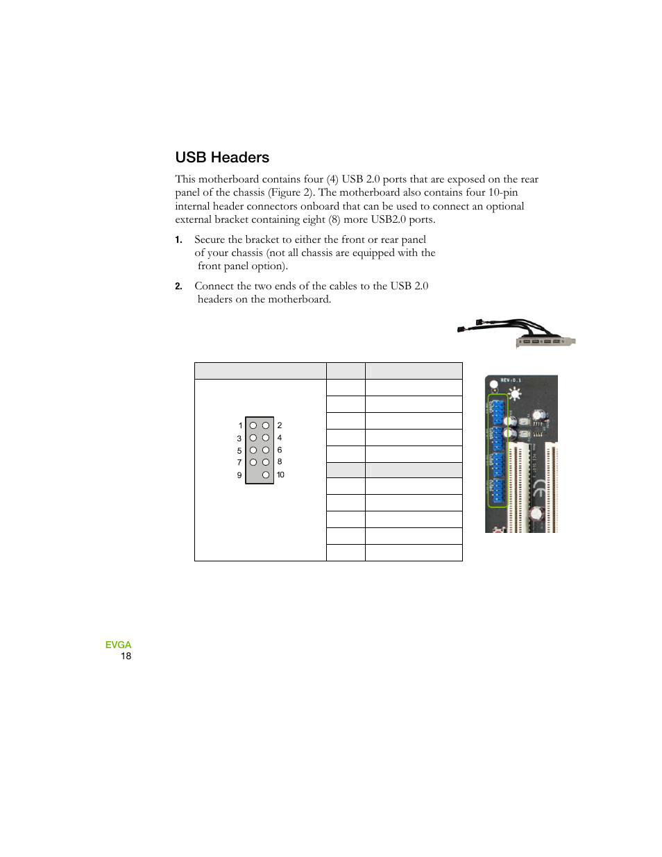Usb headers, Table 3. usb 2.0 header pins | EVGA 730I User Manual | Page 29 / 85