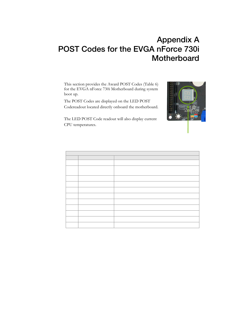 Table 3. award post code | EVGA 730I User Manual | Page 78 / 85