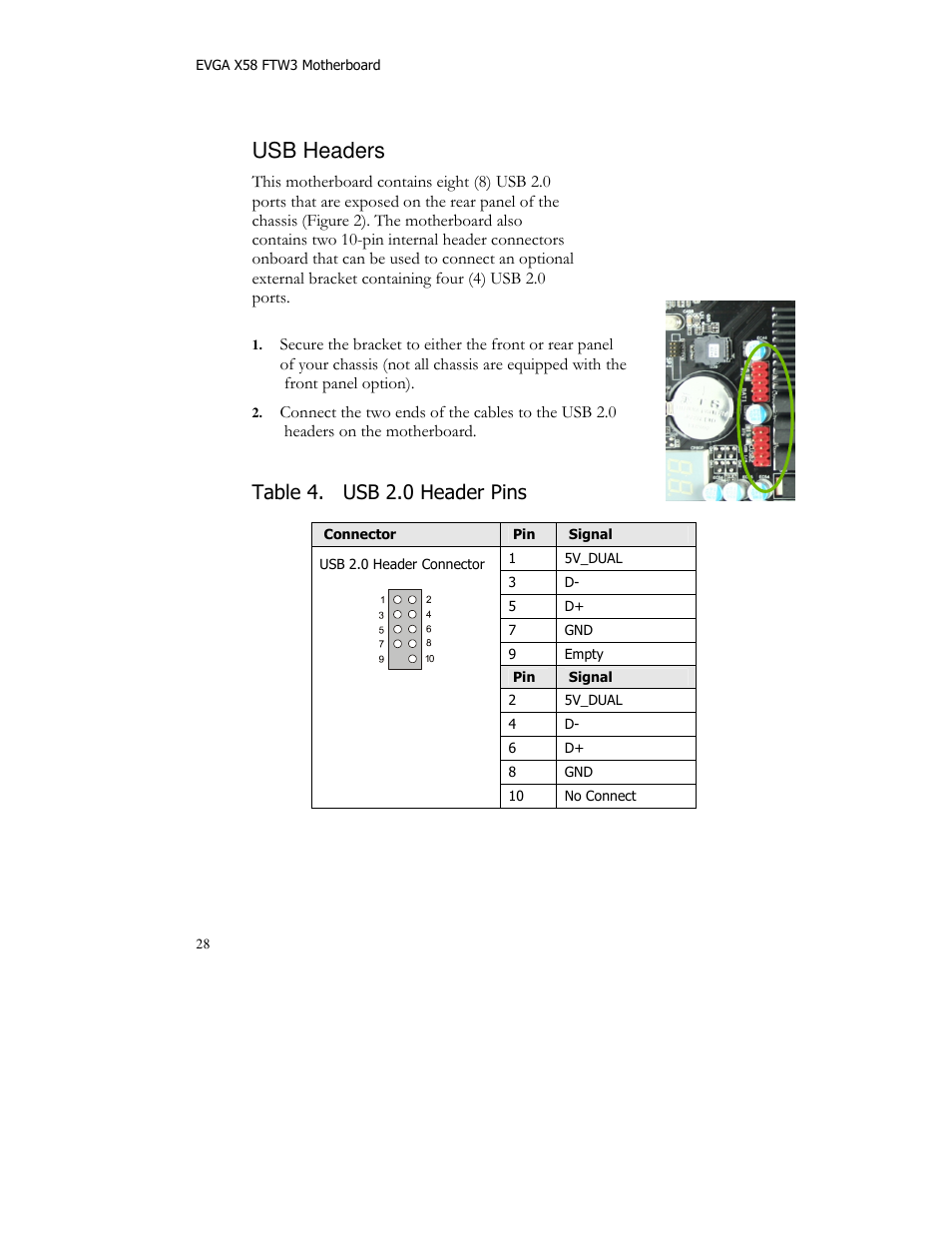 Usb headers, Table 4. usb 2.0 header pins | EVGA X58 FTW User Manual | Page 28 / 77