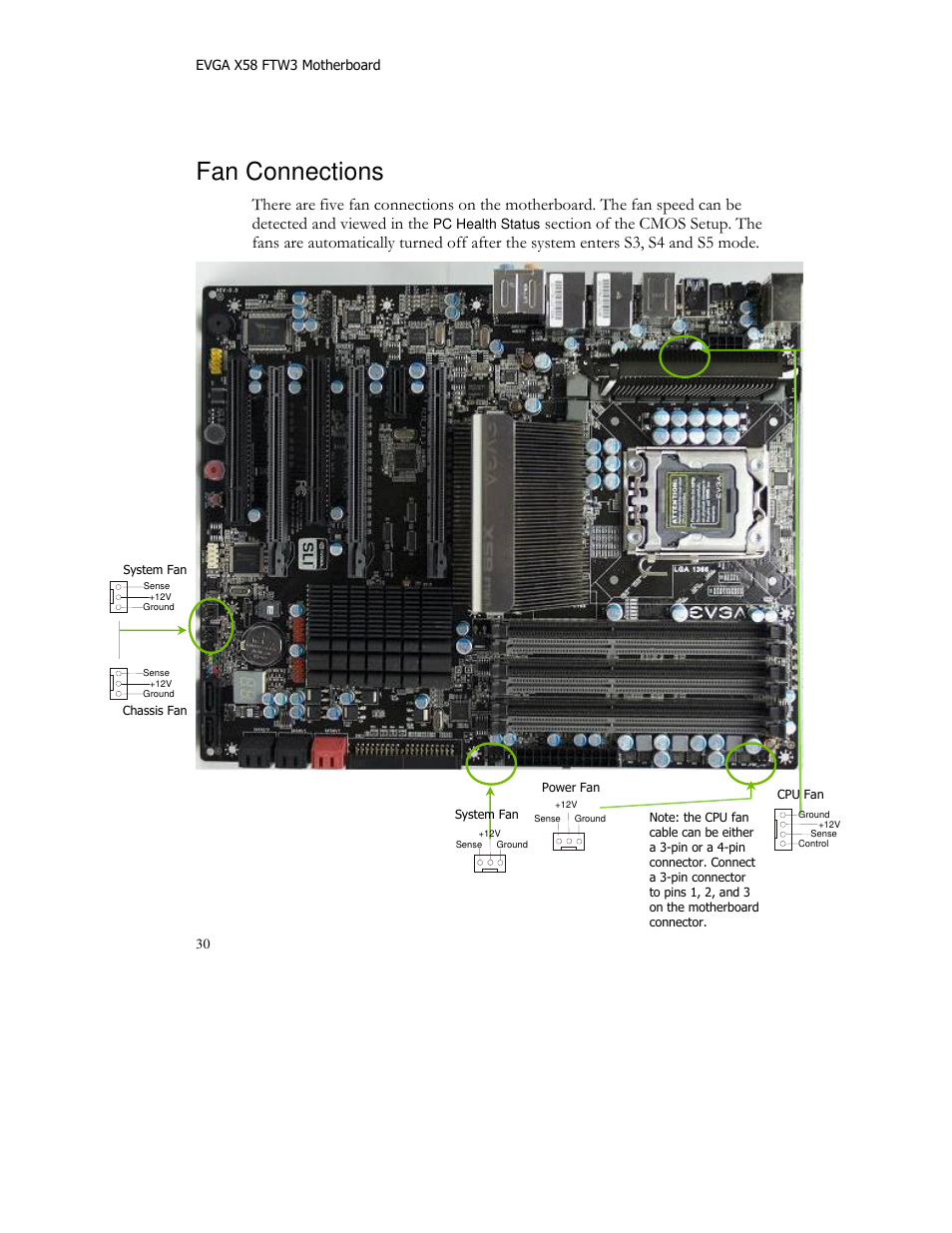 Fan connections | EVGA X58 FTW User Manual | Page 30 / 77