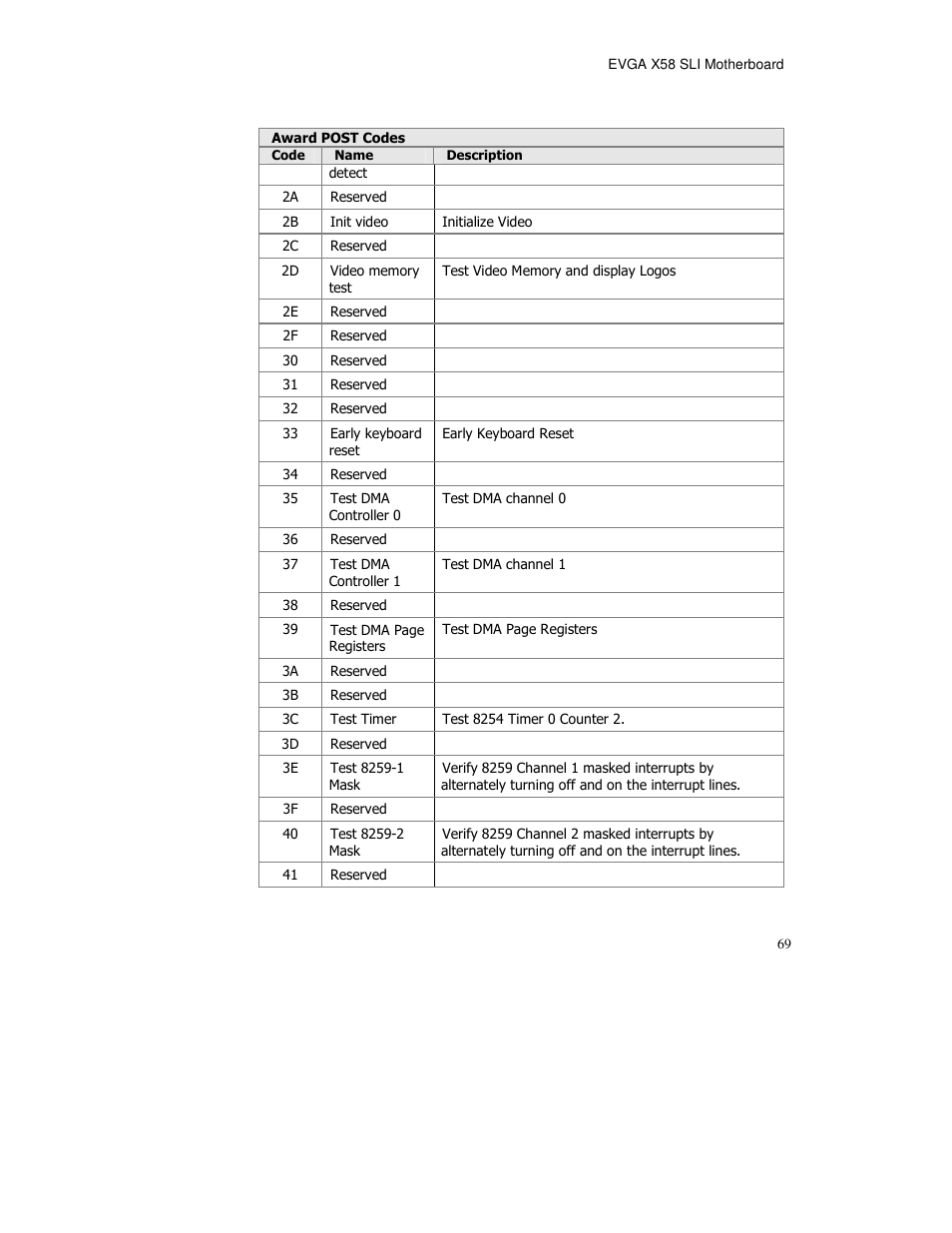 EVGA X58 FTW User Manual | Page 69 / 77