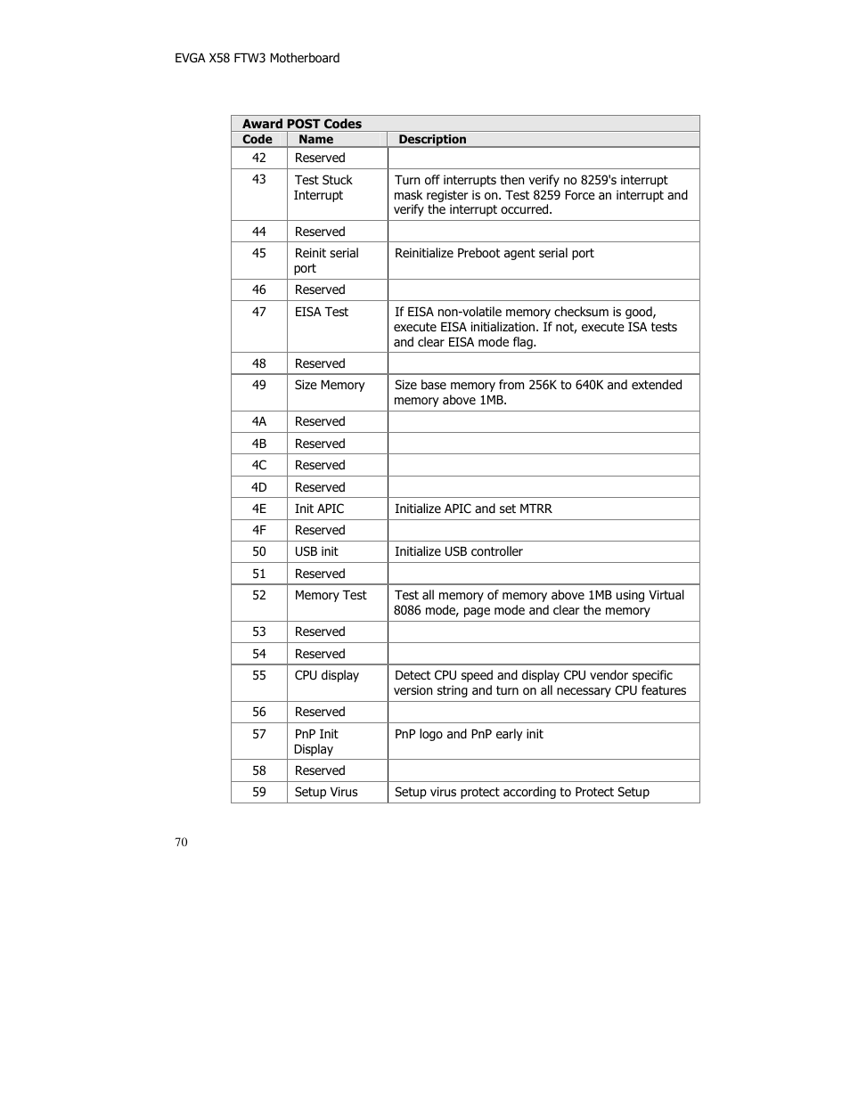 EVGA X58 FTW User Manual | Page 70 / 77