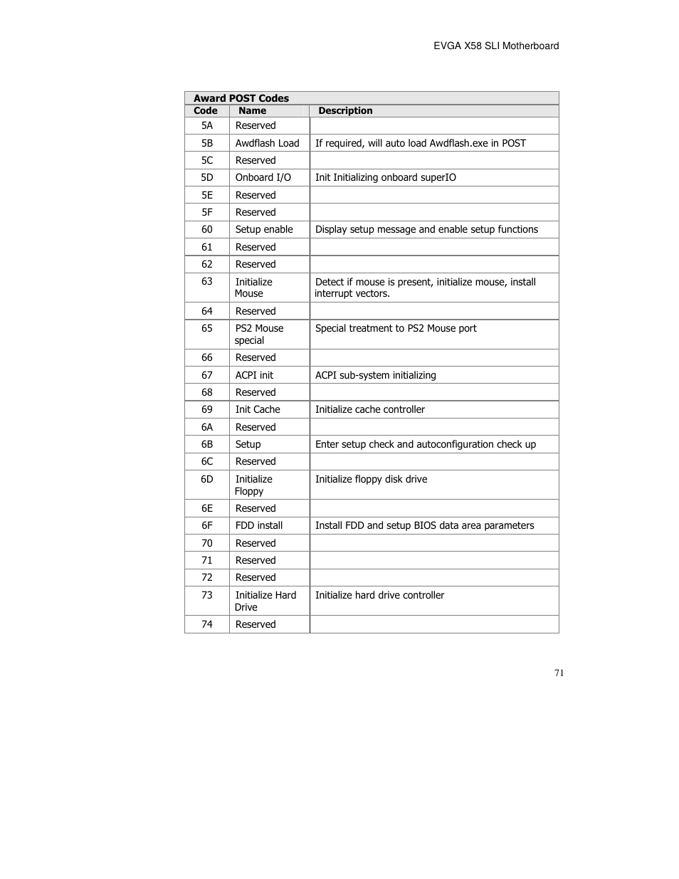 EVGA X58 FTW User Manual | Page 71 / 77