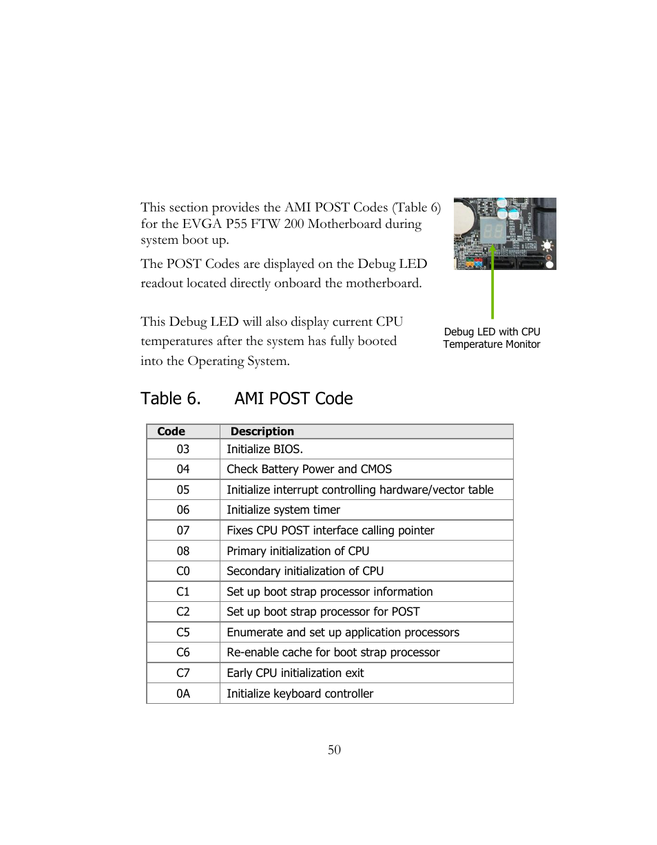 Table 6. ami post code | EVGA 141-LF-E658 User Manual | Page 50 / 54