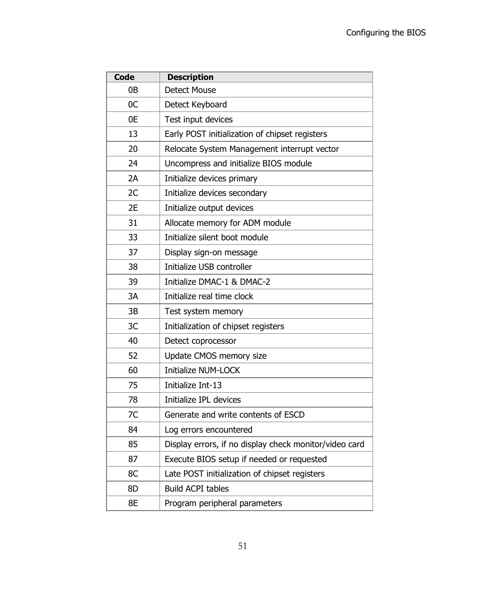 EVGA 141-LF-E658 User Manual | Page 51 / 54