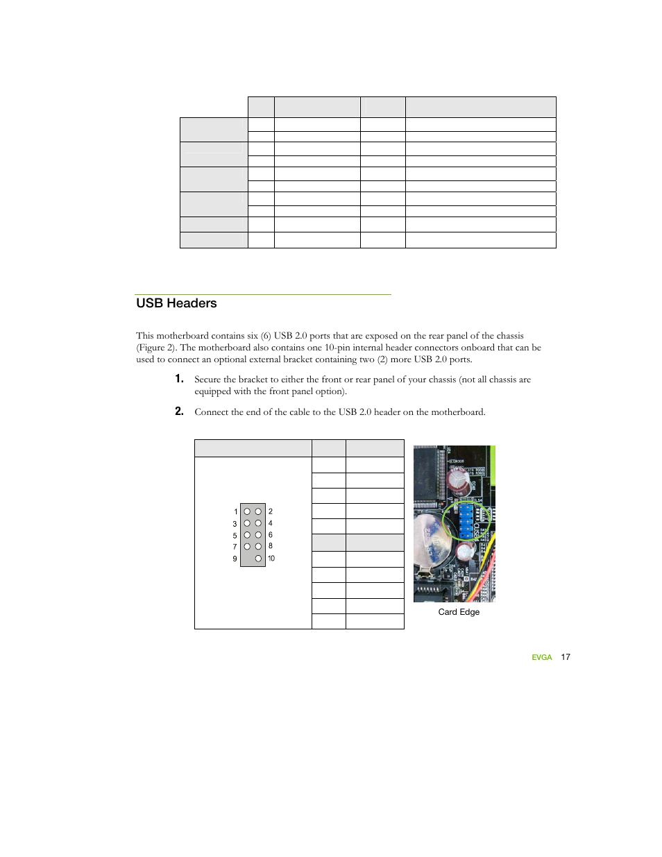 Usb headers, Table 2. front panel header pins, Table 3. usb 2.0 header pins | EVGA nForce 122-YW-E173 User Manual | Page 25 / 77