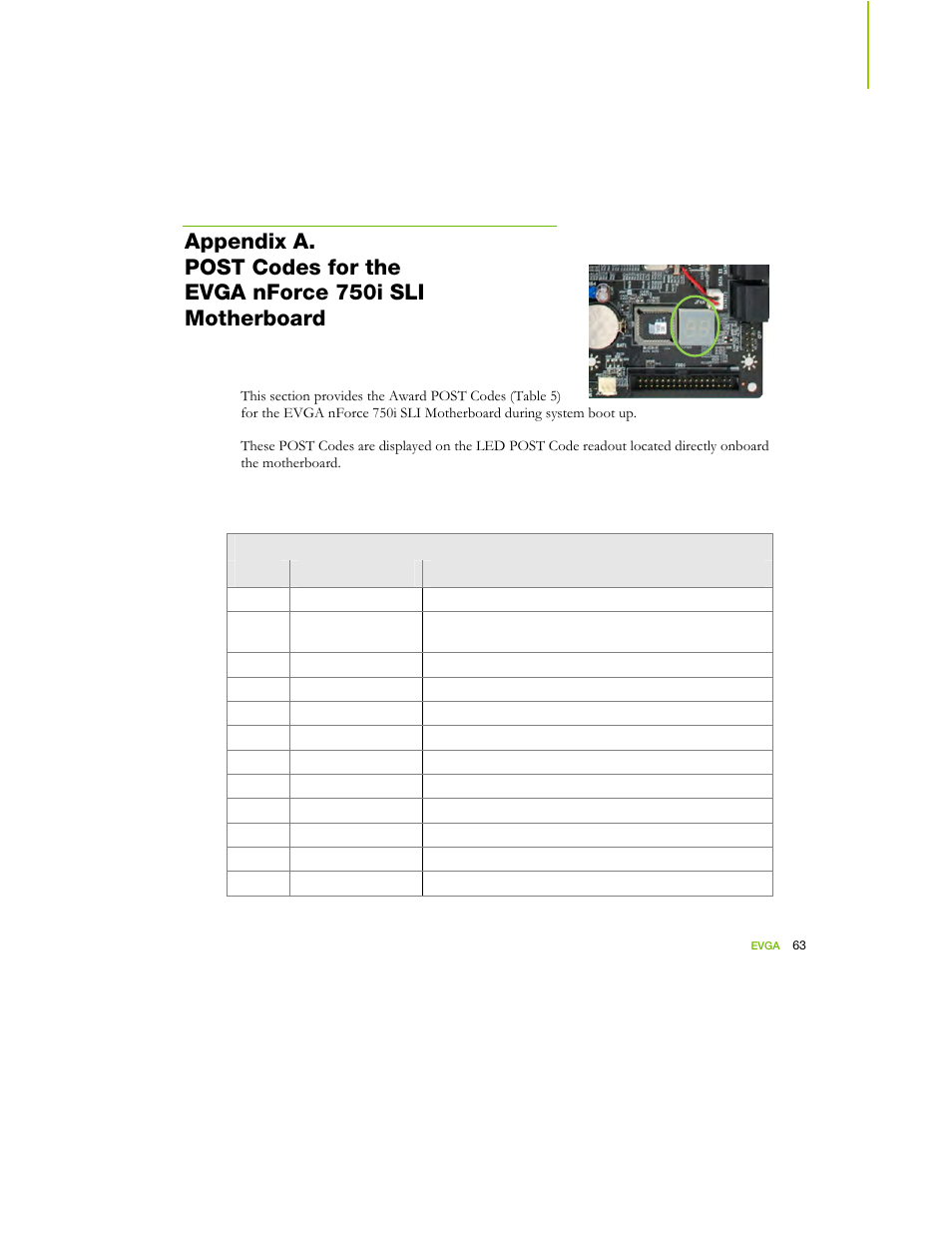 Table 5. award post code | EVGA nForce 122-YW-E173 User Manual | Page 71 / 77