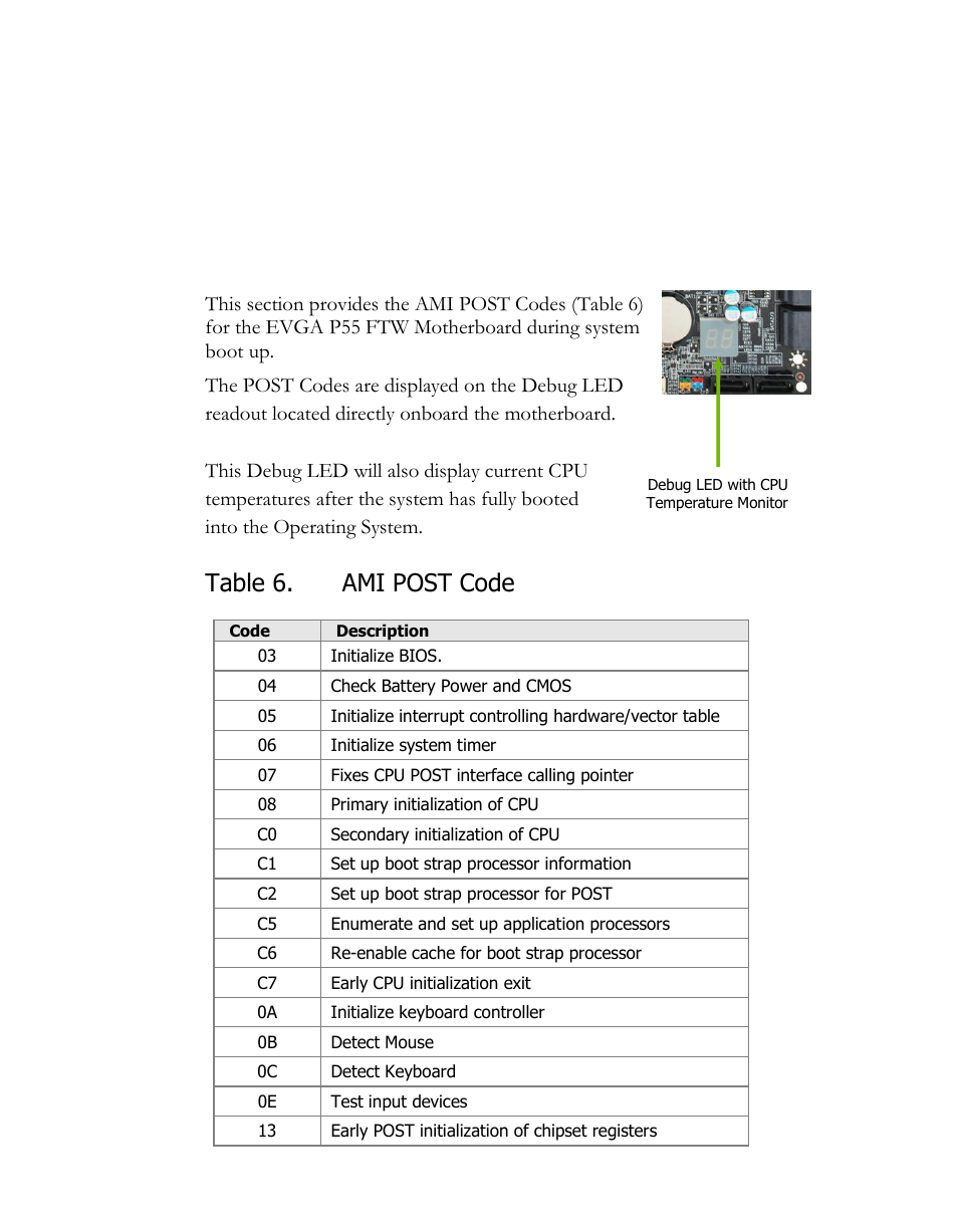 Table 6. ami post code | EVGA P55 FTW User Manual | Page 48 / 52