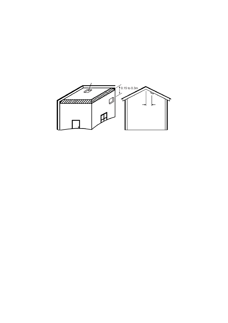 Ei Electronics Ei 3100RF User Manual | Page 6 / 24