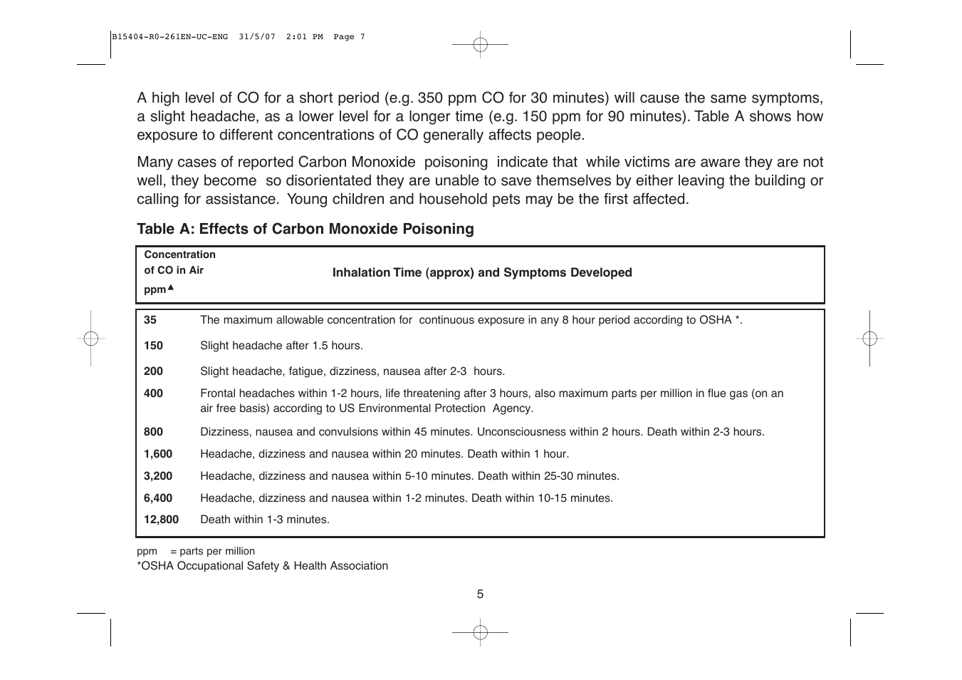 Ei Electronics Ei 261EN User Manual | Page 7 / 32