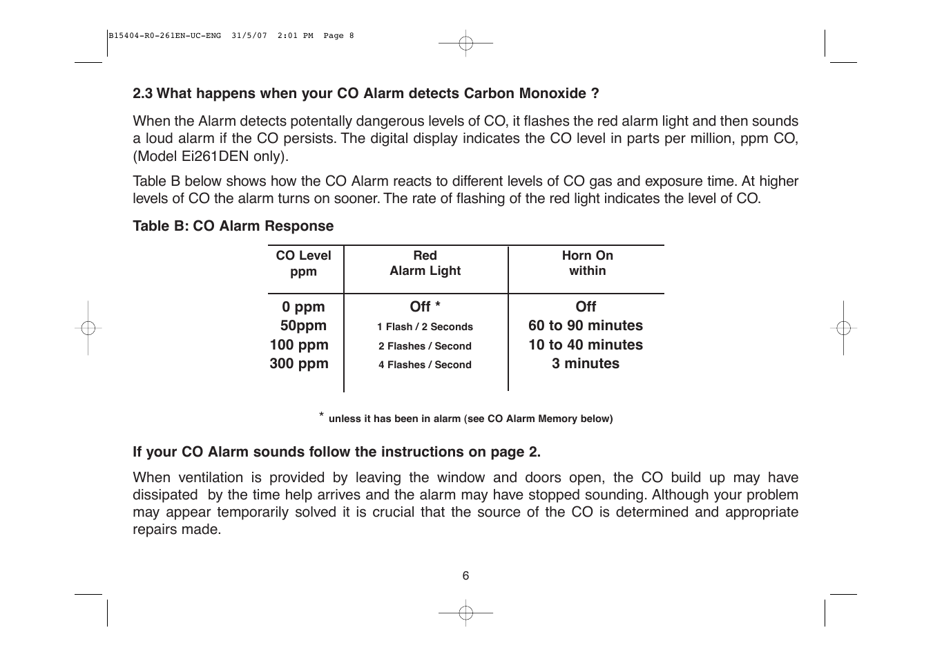 Ei Electronics Ei 261EN User Manual | Page 8 / 32
