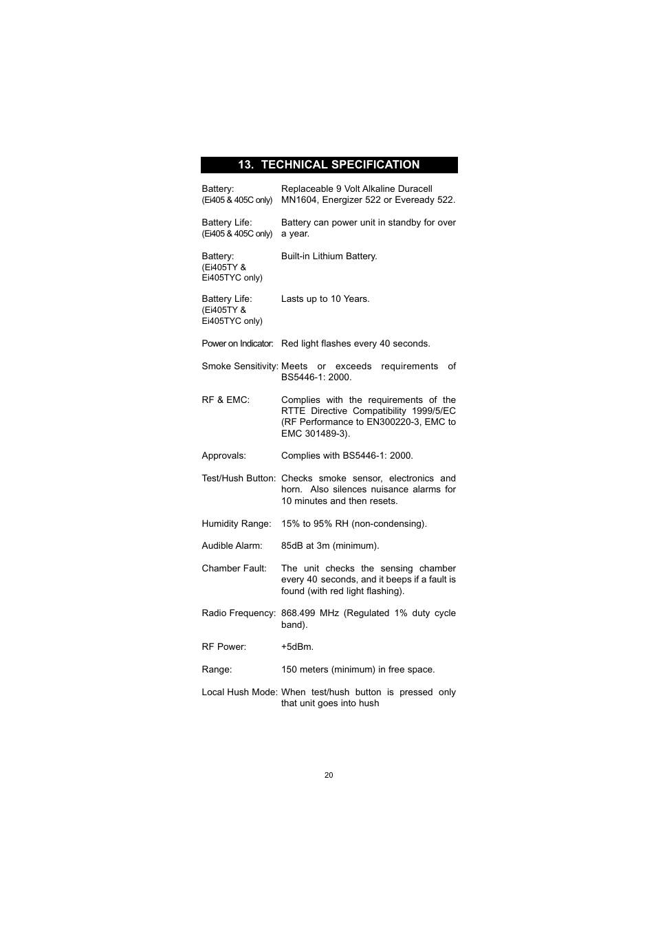 Ei Electronics Ei 405TYC User Manual | Page 20 / 24