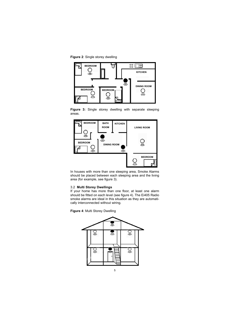 Ei Electronics Ei 405TYC User Manual | Page 5 / 24