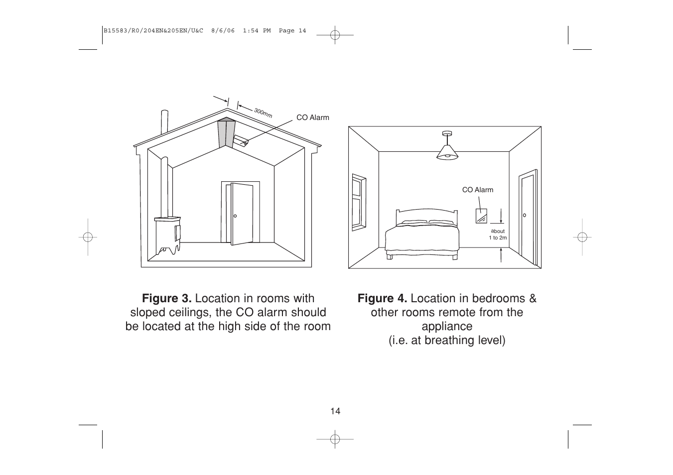 Ei Electronics Carbon Monoxide Alarm Ei 205ENA User Manual | Page 14 / 32