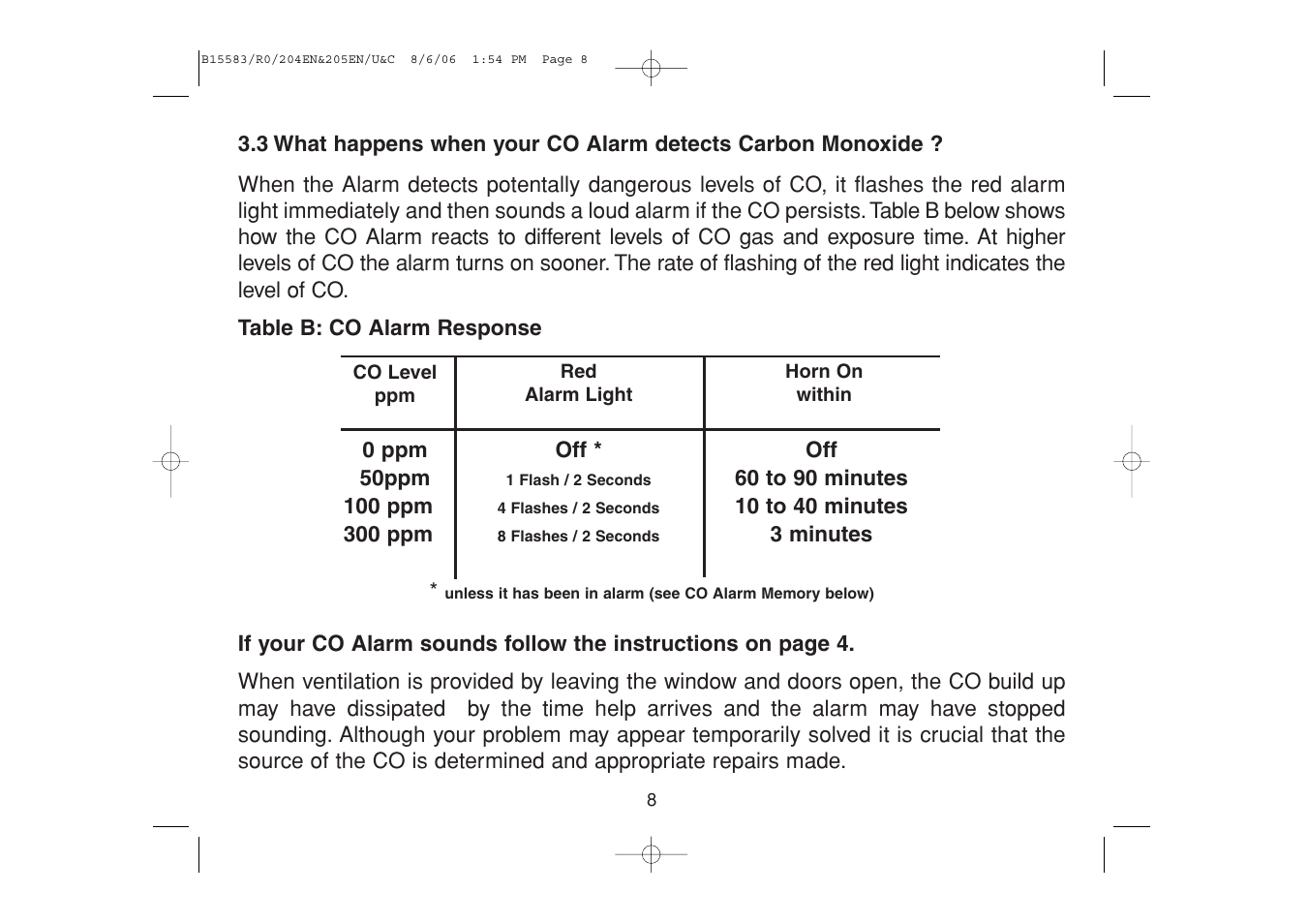 Ei Electronics Carbon Monoxide Alarm Ei 205ENA User Manual | Page 8 / 32