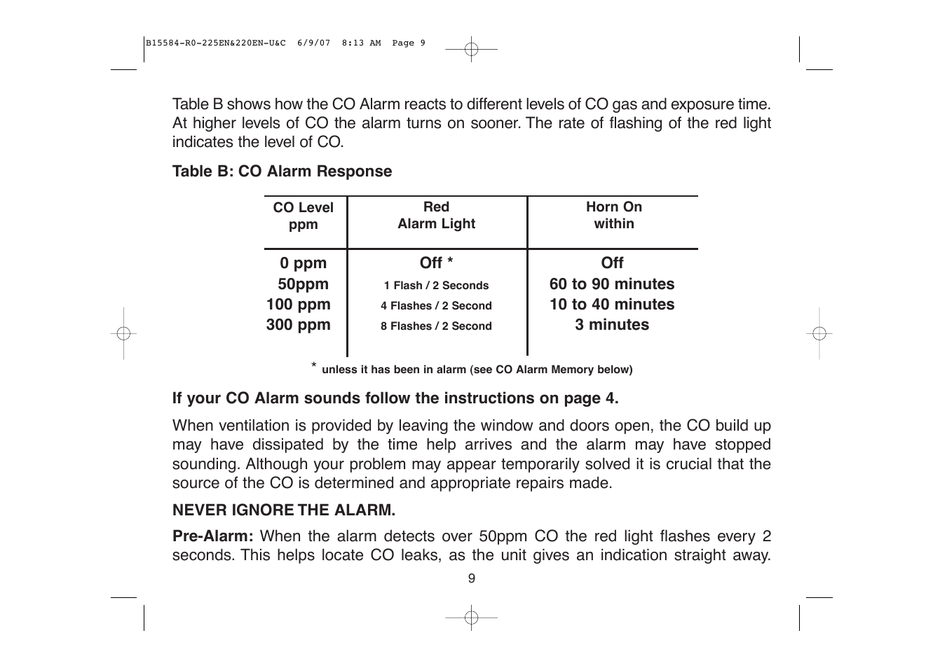 Ei Electronics Carbon Monoxide Alarm Ei220EN User Manual | Page 9 / 32