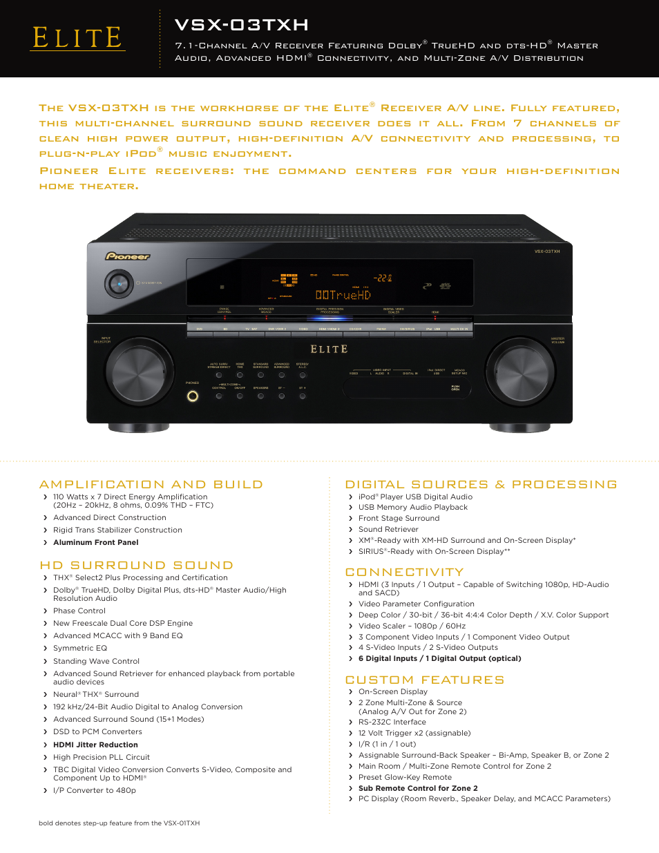 Elite VSX-03TXH User Manual | 2 pages