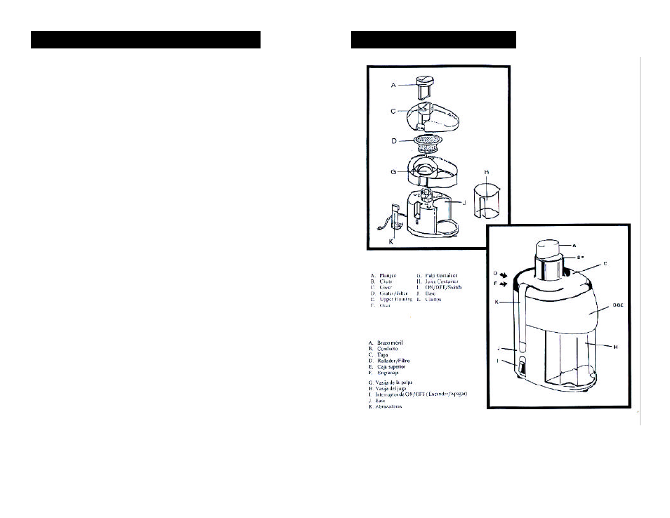 Important safeguards, Parts & features | Elite TS-738 User Manual | Page 2 / 4