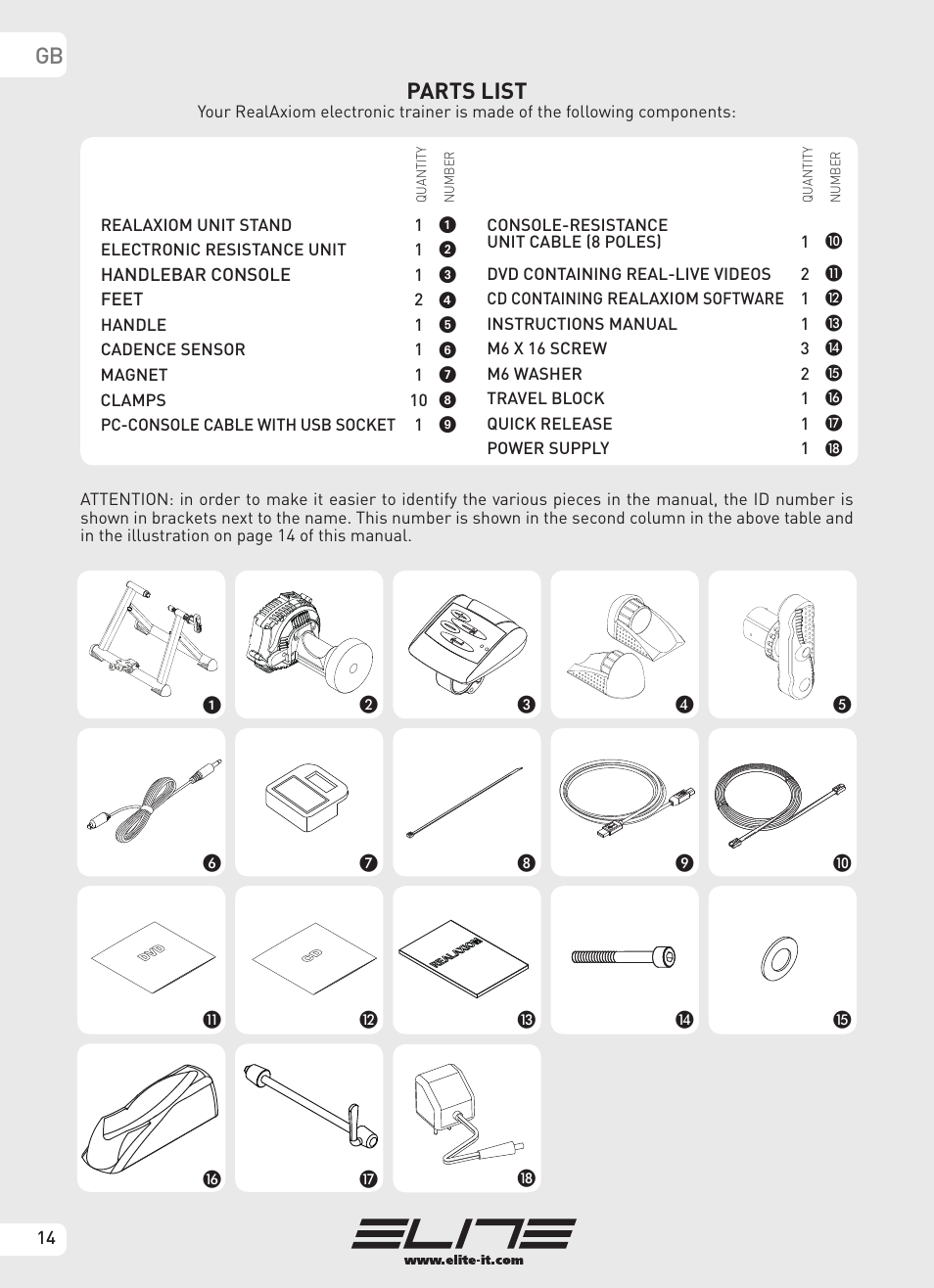 Gb parts list | Elite Real AXIOM User Manual | Page 14 / 56