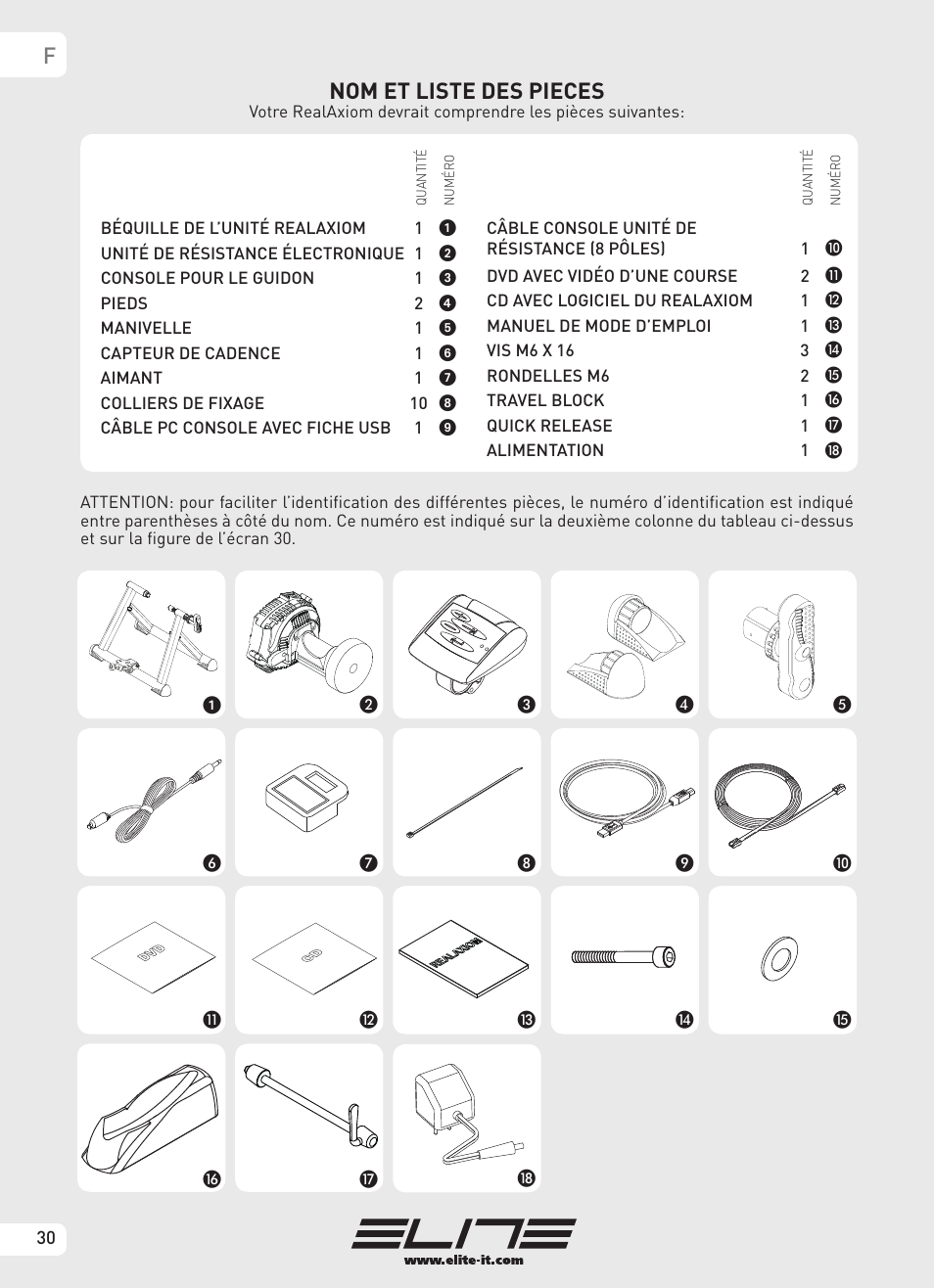 Fnom et liste des pieces | Elite Real AXIOM User Manual | Page 30 / 56