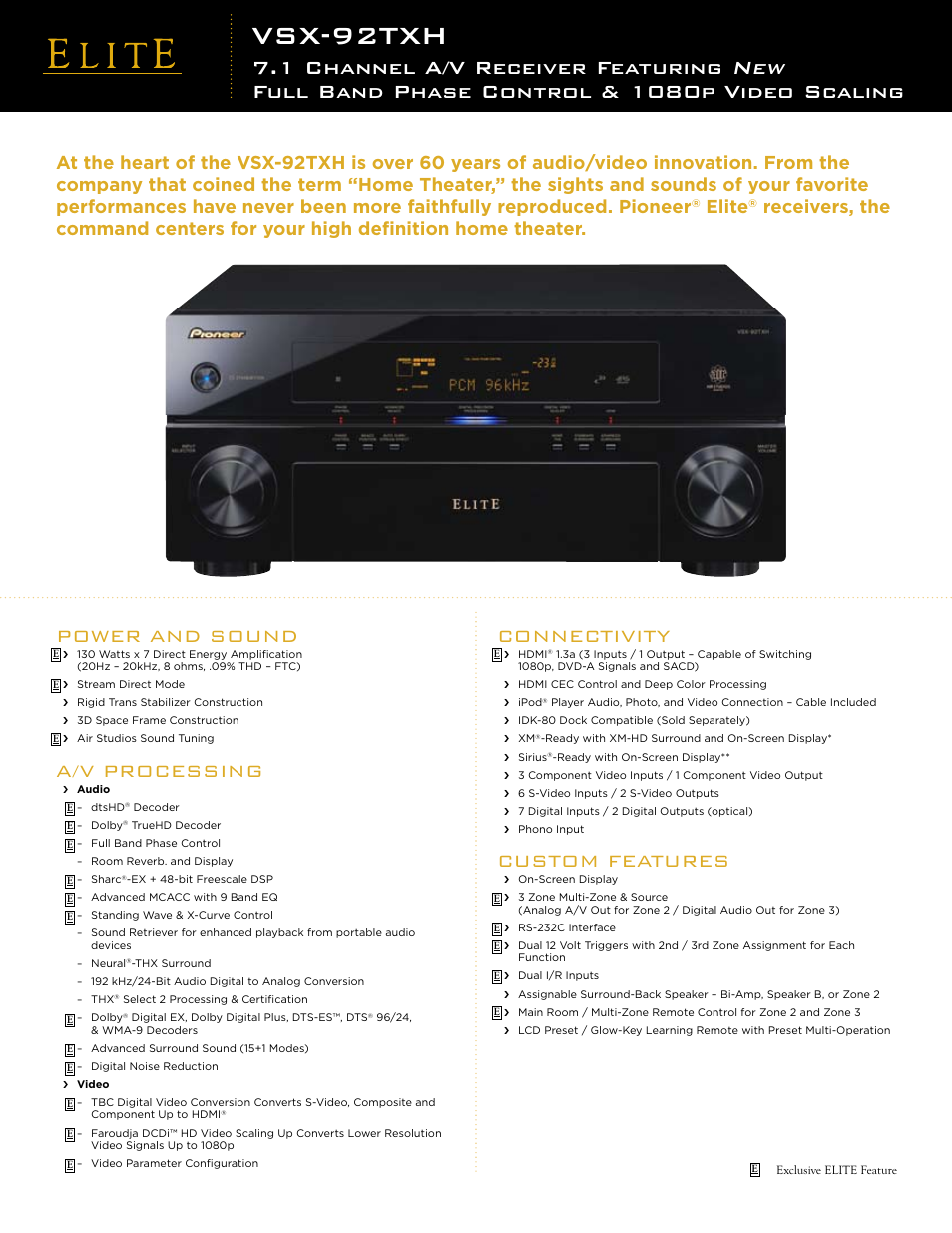 Elite VSX-92TXH User Manual | 2 pages