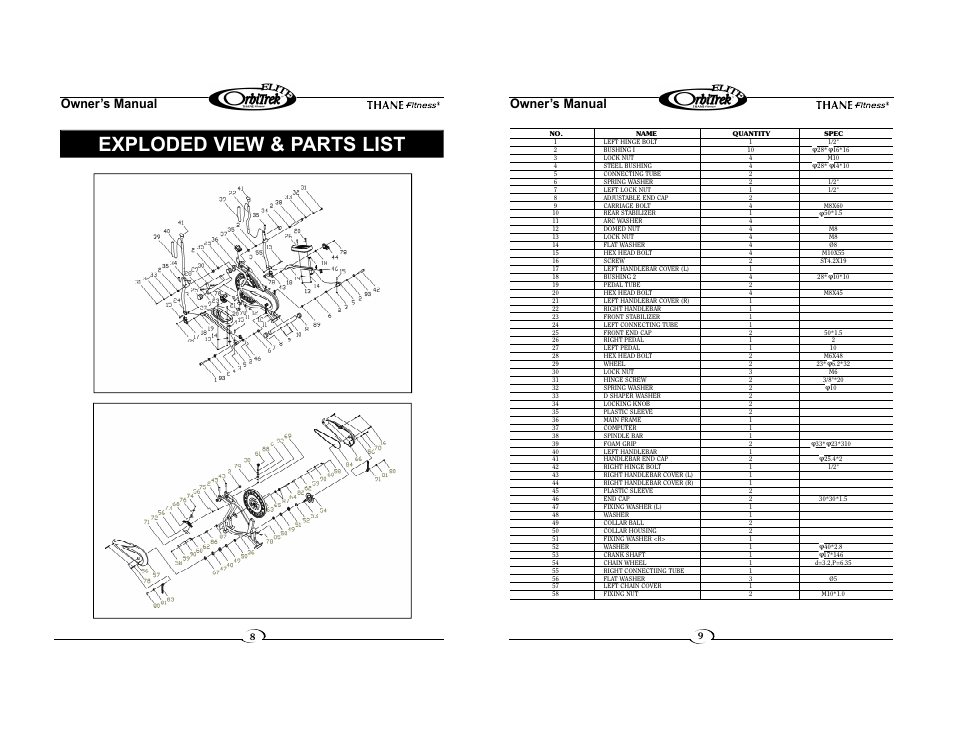 Exploded view & parts list, Owner’s manual | Elite BK2080 User Manual | Page 5 / 7